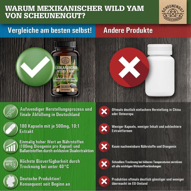 Thumbnail 4 de MENO INTENSO Yamswurzel Kapseln 60 Tage