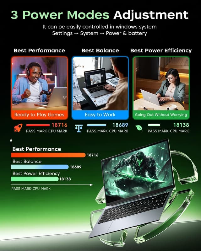 Detalle 2 de ACEMAGIC 2026 Ryzen 7, PC portable 15,6