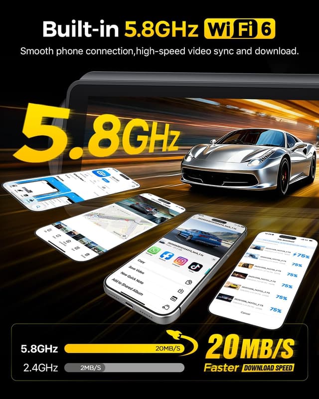 Detalle de GKU 4K+4K Front and Rear Dash Cam with STARVIS 2 IMX675, 5.8GHz WiFi 6, GPS & 24/7 Parking Mode (3" IPS, 128GB included)