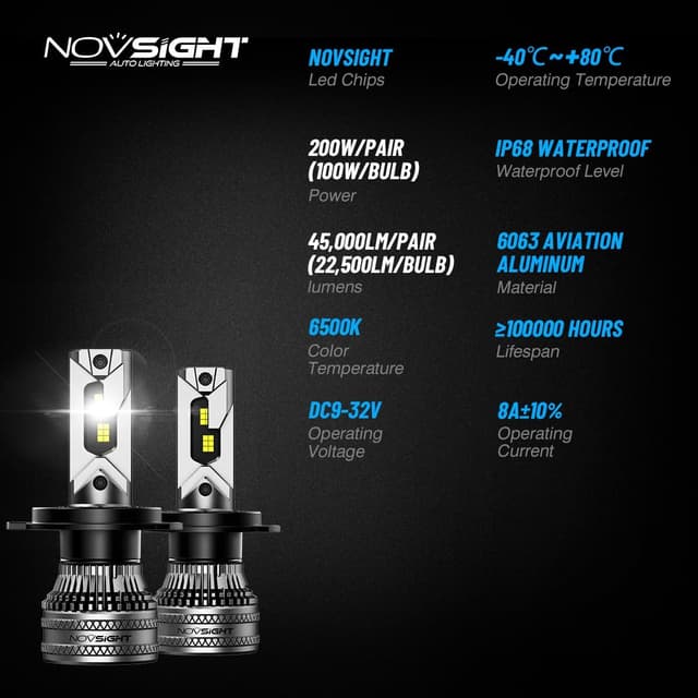 Thumbnail 4 de NOVSIGHT Ampoule H4 LED Voiture 45000LM