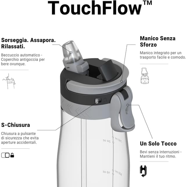 Detalle 2 de Super Sparrow Sparrow Borraccia TouchFlow senza BPA da 500 ml, 750 ml o 1 L con beccuccio a cannuccia