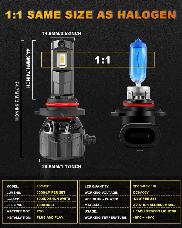 Thumbnail 4 de KATUR HB3 120W LED Headlight