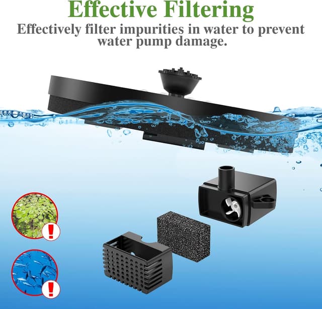 Thumbnail 6 de AISITIN LED Solar Springbrunnen (5,5 W) – bunter Solar-Fontänenaufsatz mit LED und 7 Sprühdüsen