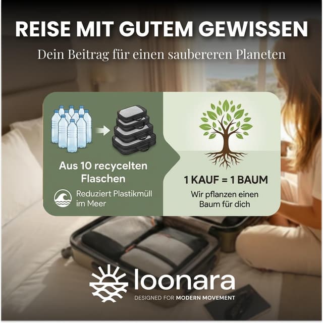 Thumbnail 6 de Packing Cubes Kompressions-Set für Koffer und Rucksack