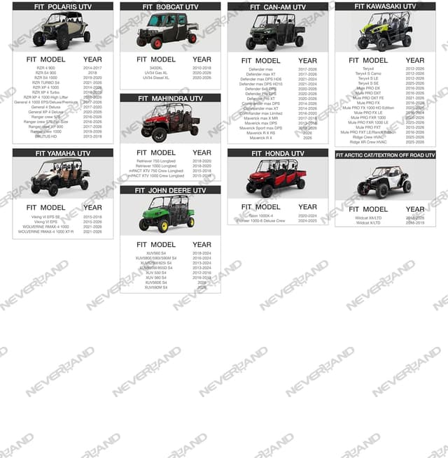 Detalle 2 de NEVERLAND UTV Cover 154" Heavy Duty 🌧