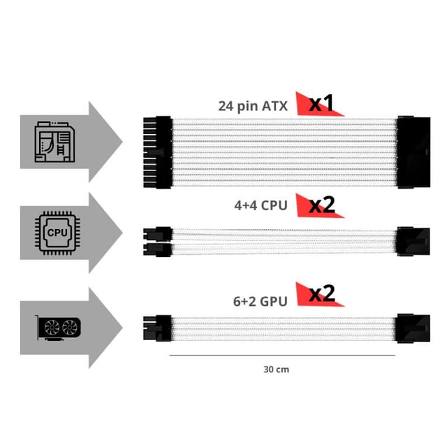 Detalle de Phoenix Kit Cables Extensión Placa Base Negro/Rojo 🖥