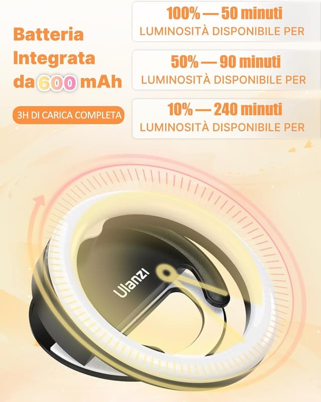 Thumbnail 3 de ULANZI Ring Light 8,2 cm