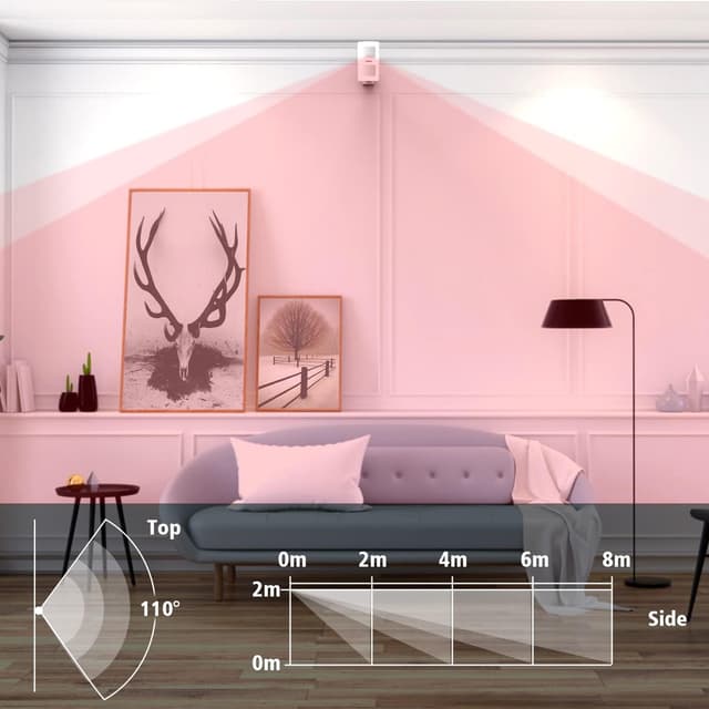 Detalle de PIR doppio sensore a infrarossi Pet Immune per sistema di allarme YX-800/YX-700 (fino a 20 kg)