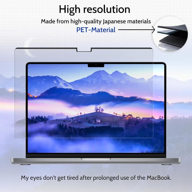Detalle de IPROKKO 360° Magnetic Privacy Screen Filter for MacBook Pro 14 inch (2021–2025, M1–M5)