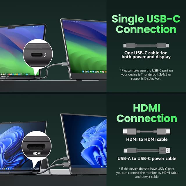 Detalle 2 de cocopar Tragbarer Monitor 15,6 Zoll