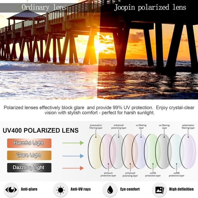 Detalle de Joopin Square Sunglasses with Polarized UV Protection (Unisex, Oversized Square Frame)