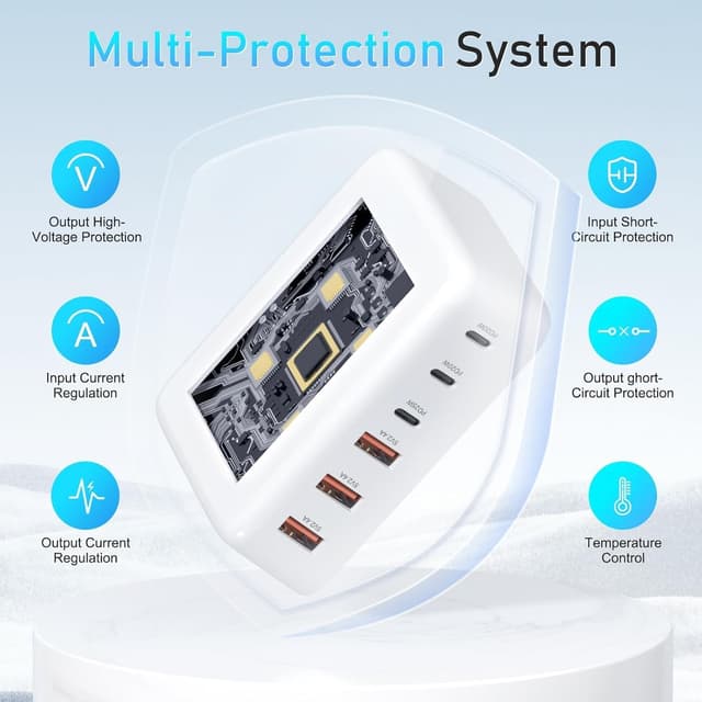 Detalle de USB C Fast Charger 100W 🔌