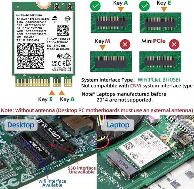 Detalle de SYONCON WiFi 6E AX210 NGW laptop WiFi card with Bluetooth 5.3 (M.2 NGFF, tri-band)