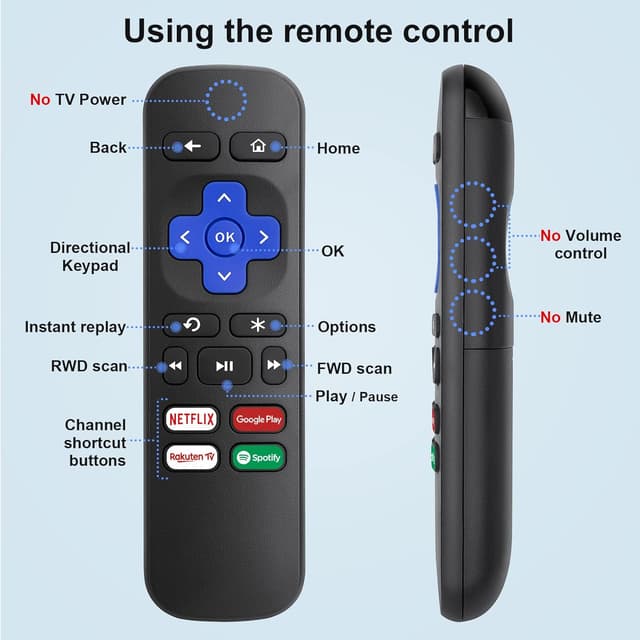 Thumbnail 6 de Universal Replacement Remote for Roku Express and Premiere
