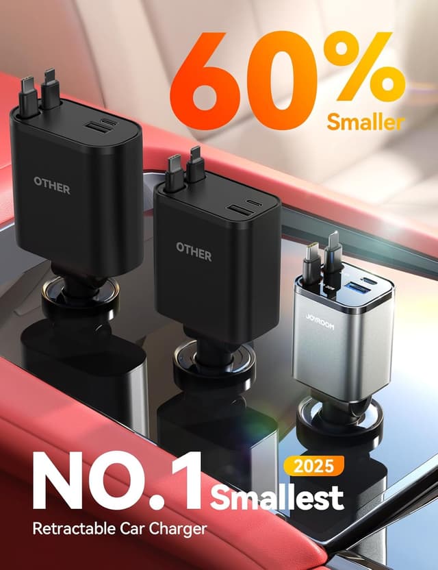Detalle 2 de Joyroom Retractable Car Charger 84W