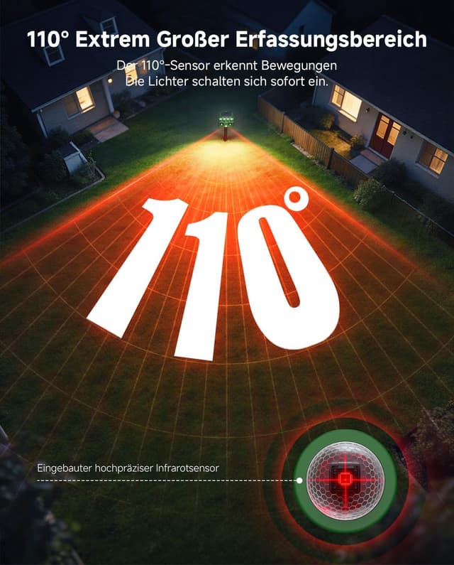 Detalle de CritterAway Katzenschreck mit Ultraschall, Solar-Ladung & Bewegungsmelder für Garten und Rasen