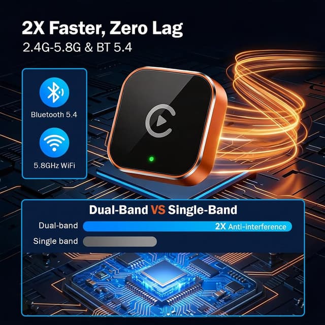 Detalle de Wireless CarPlay Adapter 2026 Upgraded – Mini plug-and-play dongle for turning wired CarPlay wireless