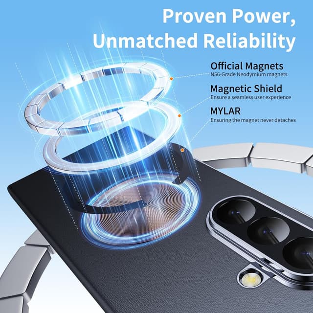 Detalle 2 de YOOVEI Z Fold 7 Luxury Leather Case with Built-In Privacy Screen Protector (MagSafe & Camera Protection) — Black