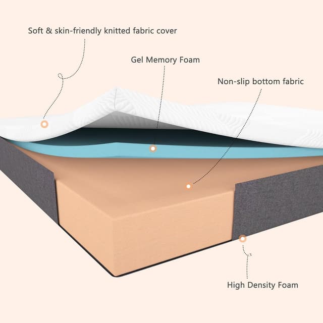 Detalle de Sleremind 22cm Thickness Double Memory Foam Mattress (Medium Firm) in a Box – 135x190x22cm