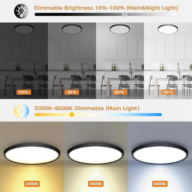 Detalle 2 de slochi LED Deckenleuchte 24W