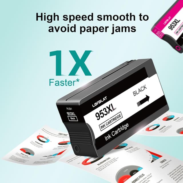 Detalle 2 de LOFBLAT 953XL Multipack 2.000 Seiten 🖨