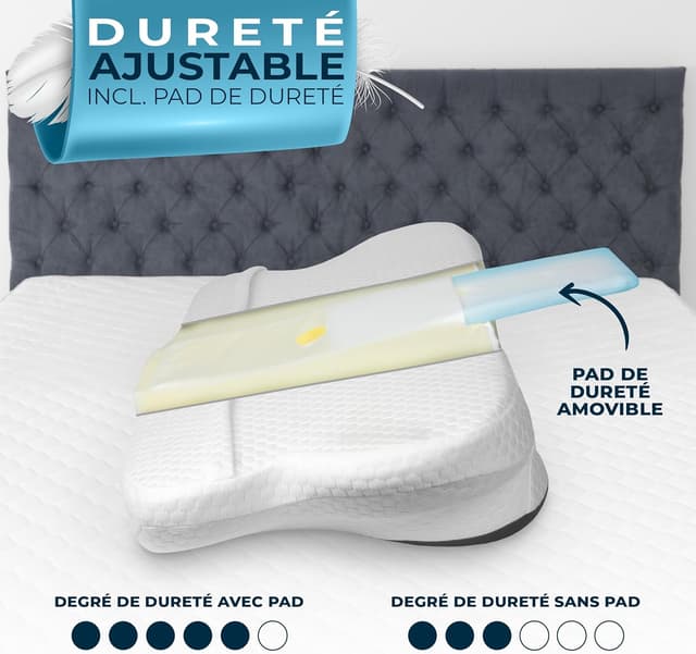 Thumbnail 2 de Glückstoff Oreiller orthopédique 50 000 clients