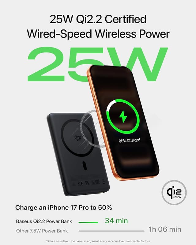 Detalle de Baseus PicoGo AM52 10,000mAh Power Bank with Qi2.2 MagSafe (25W) and 45W USB-C