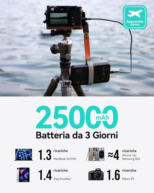 Detalle de INIU Power Bank 25000mAh 140W con ricarica rapida e display LED