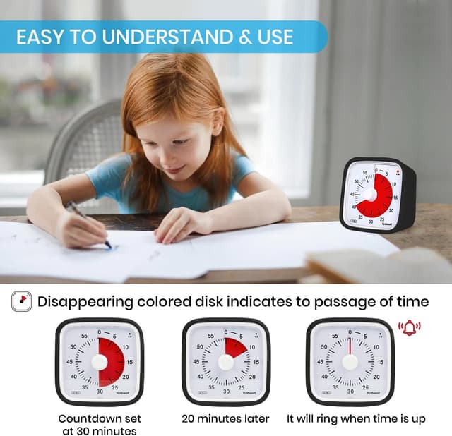 Detalle 2 de Yunbaoit Visueller Timer 60 Minuten ⏲