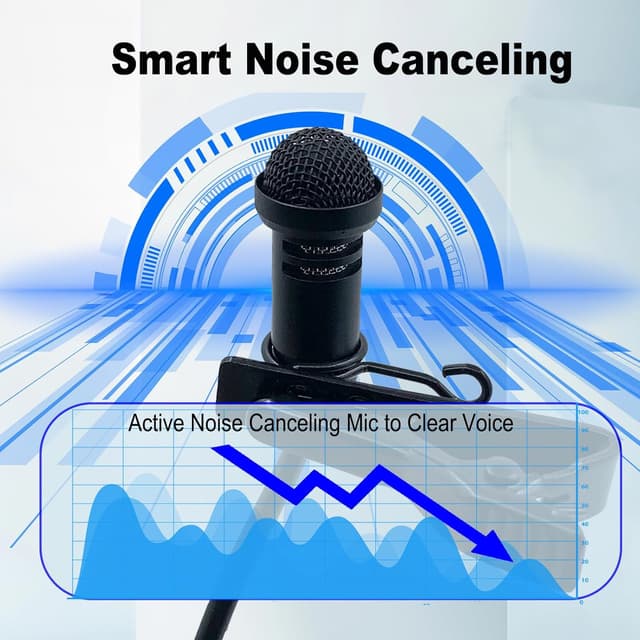 Thumbnail 6 de SPTSSWET 2-pack Lavalier Microphone for 3.5mm TRS wireless systems (omnidirectional wired clip-on)