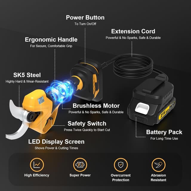 Detalle de Highsam Secateur électrique professionnel sans fil Gisam 60 mm, batteries rechargeables 2 x 2 Ah et écran LED