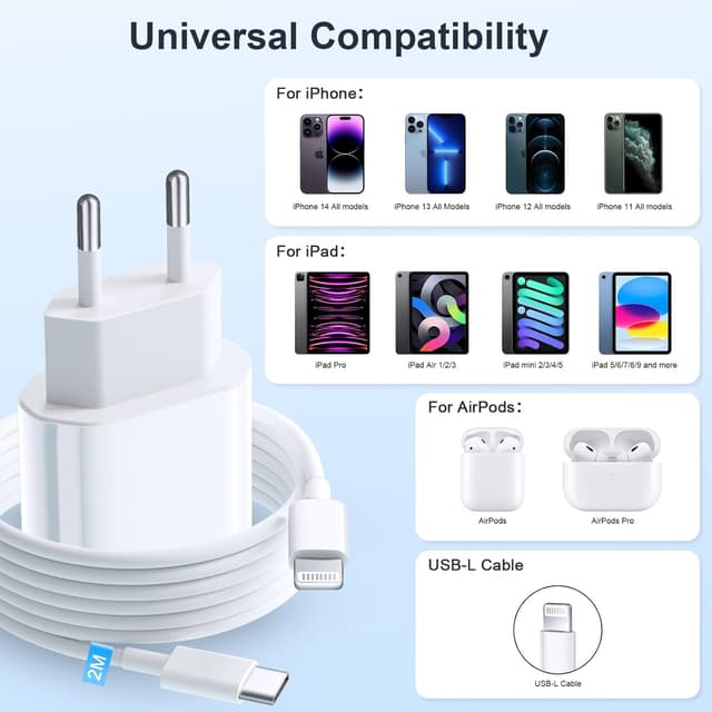 Thumbnail 6 de Cargador iPhone 20W con Cable USB-C ⚡ para iPhone 14-8