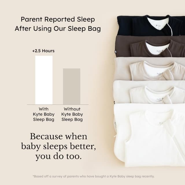 Detalle 2 de KYTE BABY bamboo sleep bag 1.0 tog