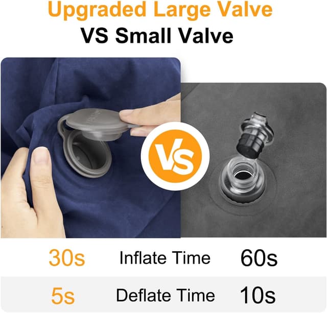 Detalle 2 de Maliton Fußstütze Flugzeug – aufblasbares Fußstützen-Kissen höhenverstellbar für Reisen, Auto, Büro (dunkelblau, 1 Stück)