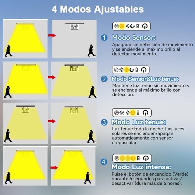 Thumbnail 4 de JESLED Luz Solar Exterior con 90 LEDs y Sensor de Movimiento