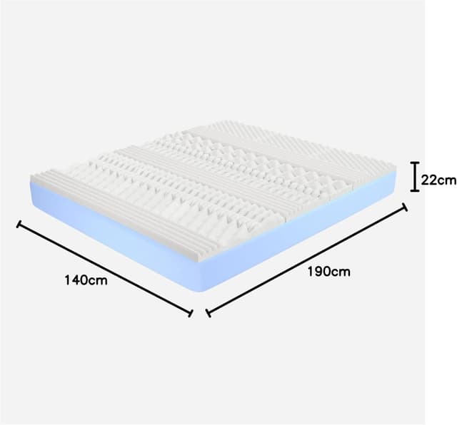 Detalle de Materasso memory foam MiaSuite 22 cm