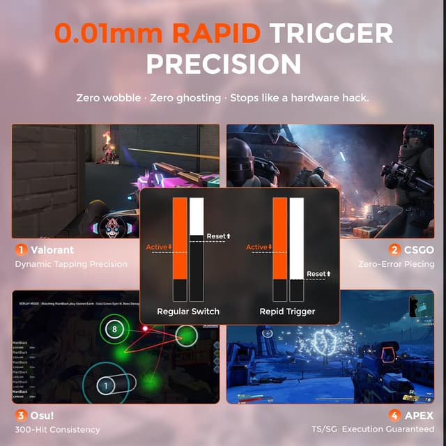 Detalle de DAREU COOL60 rosa tastiera gaming 60% 8K Hz con key trasparenti e RGB