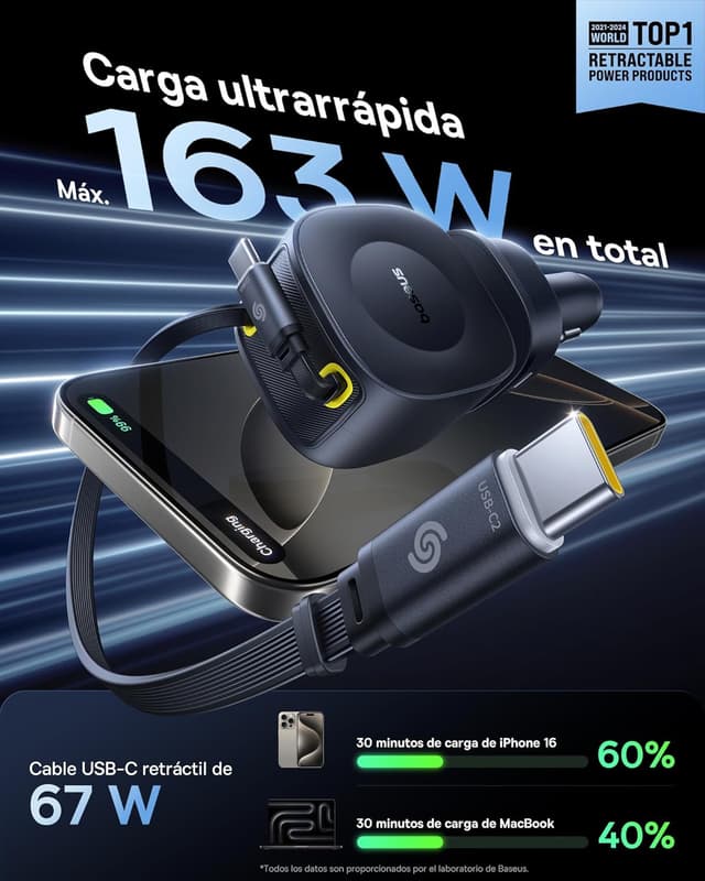 Detalle 2 de Baseus Cargador de Coche Retráctil 163W