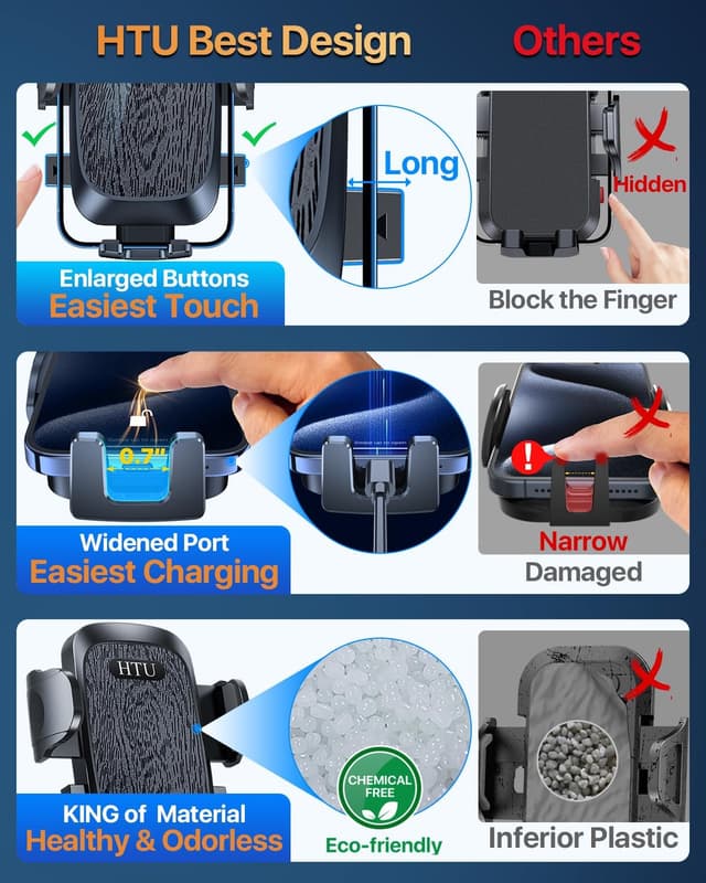 Thumbnail 6 de HTU Upgraded Strongest Suction Car Phone Holder