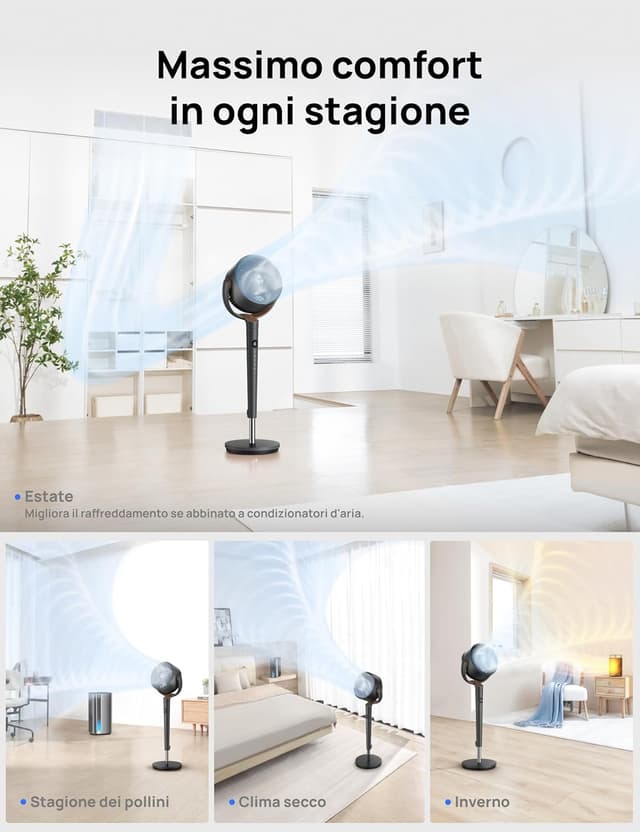 Thumbnail 6 de DREO TurboPoly 512 ventilatore a piantana ultra silenzioso con telecomando (20 dB) e oscillazione 120°