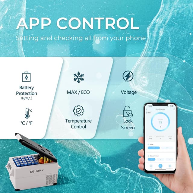 Detalle de EUHOMY 30.6L portable compressor fridge