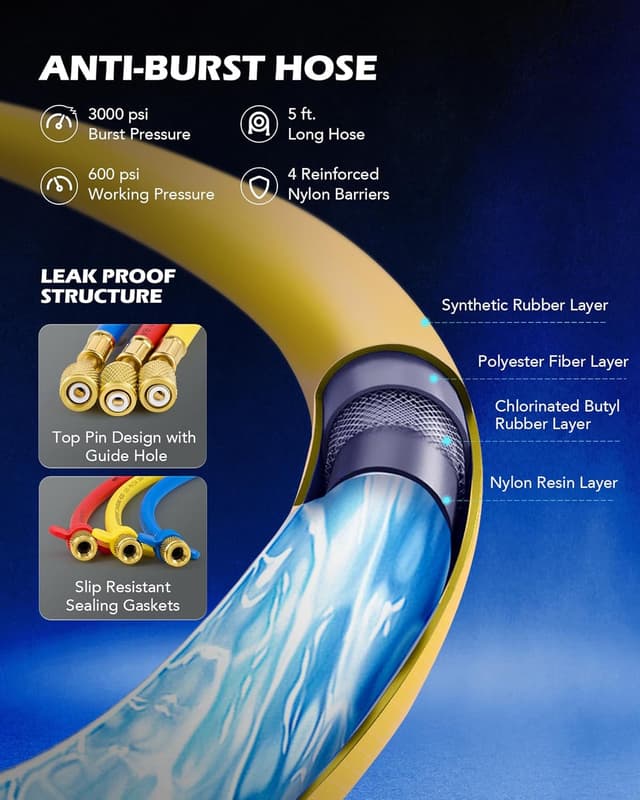 Detalle de Orion Motor Tech 3-Way AC Diagnostic Manifold Gauge Set (R134A, R12, R22, R502) with 5FT Hoses