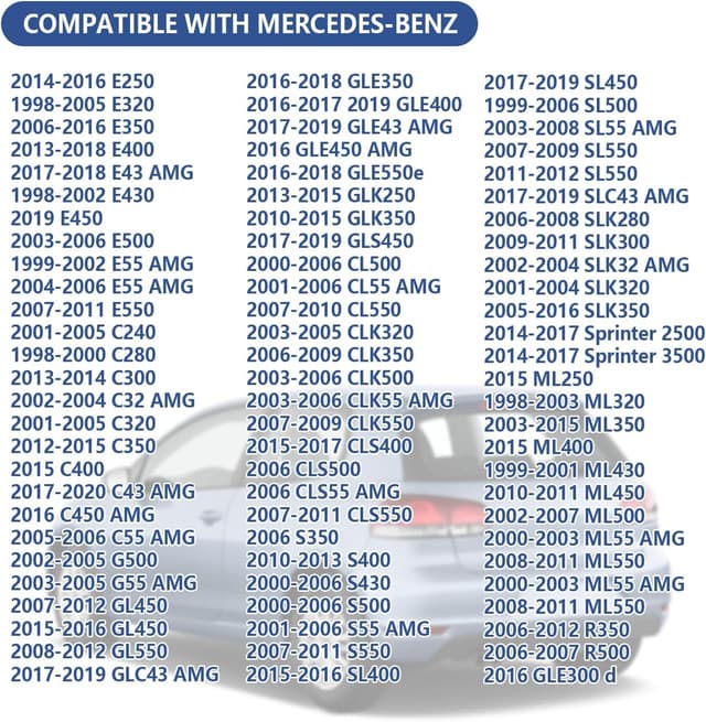 Thumbnail 5 de GTLM Oil Filter Socket Set
