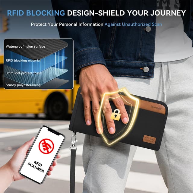 Thumbnail 4 de Looxmeer Reisepass Tasche 25×13×2 cm ✈