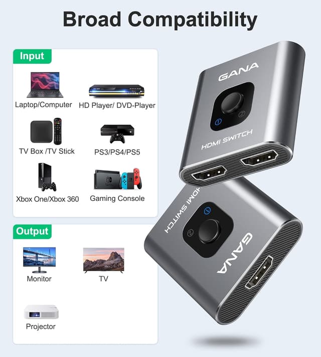 Thumbnail 5 de GANA HDMI Switch 4k@60hz Bidirectional