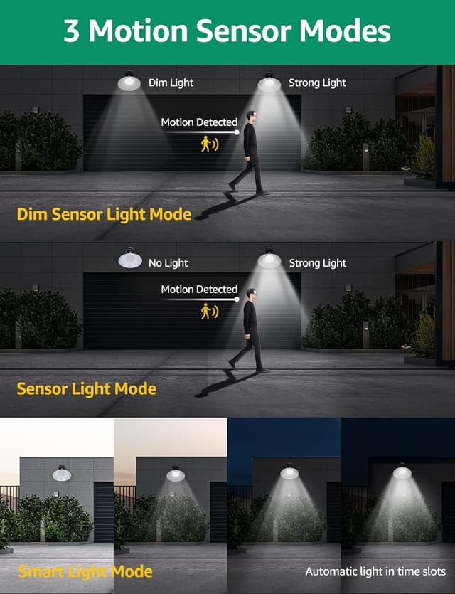 Detalle 2 de Aigostar Luce Solare 50W LED da esterno