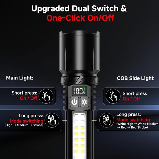 Detalle de Shadowhawk 2 Pack LED Torch, 2200LM