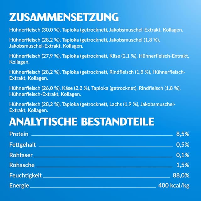 Detalle 2 de INABA Churu Premium Katzen Schleckies Einzelzutat mit Huhn – getreidefrei, zuckerfrei, kalorienarm (60 x 14 g)