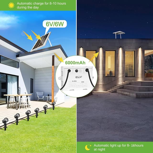 Detalle 2 de CLV 6-in-1 Solar RGB Spotlights (IP66) for Garden, Remote Control Colour-Changing LED Spots