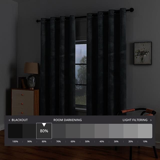 Detalle 2 de Ystyle Rideau Occultant Velours (lot de 2) 140 x 245 cm à œillets inox gris argenté